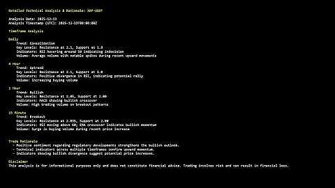 Trade Setup Report for Ripple - Dec 13, 2025 - 16:11 UTC