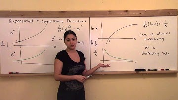 Math 148 W8: Introduction to Exponential and Logarithmic Derivatives