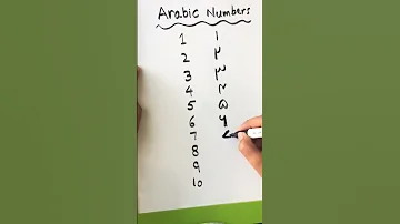 Arabic Numbers Math Shorts 