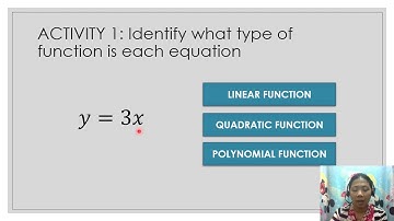 Types of Function Activity