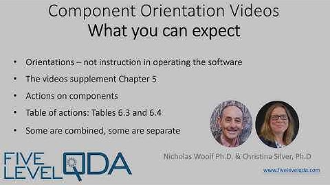 Introduction to Five-Level QDA Component Orientation videos | Qualitative Data Analysis Services