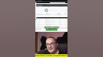 Optimize Windows 365: Reclaim Licenses & Save Money
