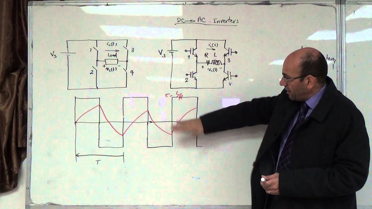 Stepwave Single phase stepwave inverter: Introduction and bidirectional switch ...