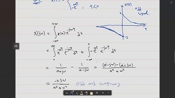 9.4 Example 3 for CTFT: Odd Two-Sided Exponential Signal