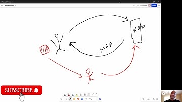 How session tokens get compromised to bypass MFA