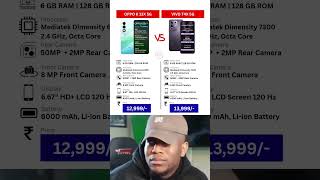 OPPO K13x 5G vs Vivo T4X 5G: Full Comparison! Which is BEST for Gaming,  #review #ytshorts #technews