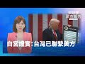 外交及國際合作