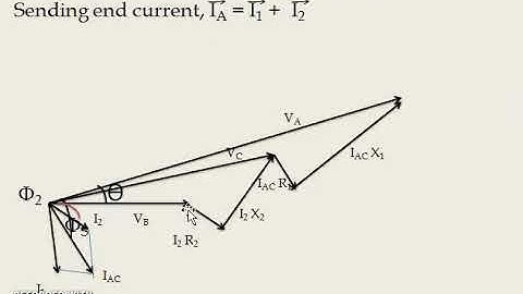 Lect -5 Steps to calculate AC Distribution problems