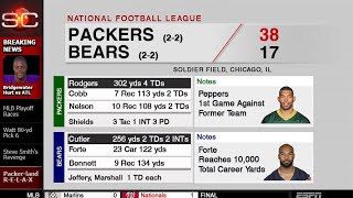 Hopefully his helped you if guys want to make this! have any
questions, please ask, i will be happy answer. also, tomorrow is the
la charg...