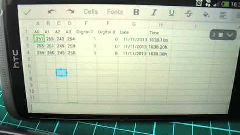 Sending data from an Arduino Yún to Google Docs spreadsheet