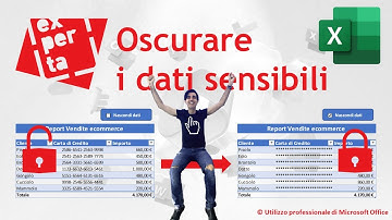 EXCEL – TRUCCHI E SEGRETI: 🤫 Security Hacks: Oscurare i dati riservati prima della stampa
