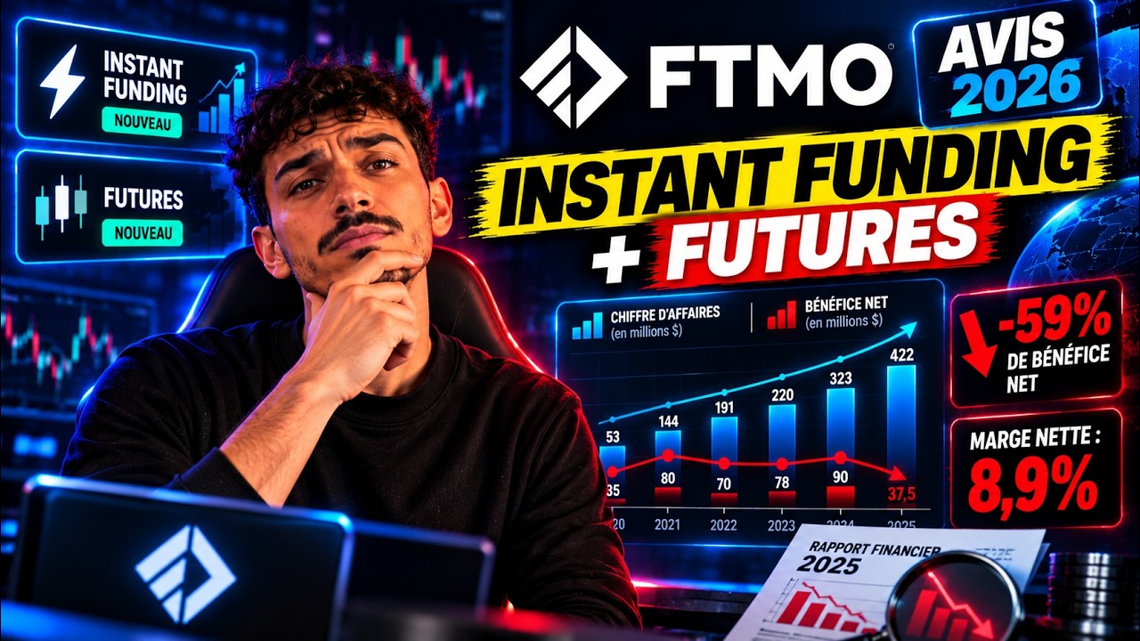 Avis FTMO 2026 : Instant Funding, Futures & Analyse de leur Chiffre d'Affaires