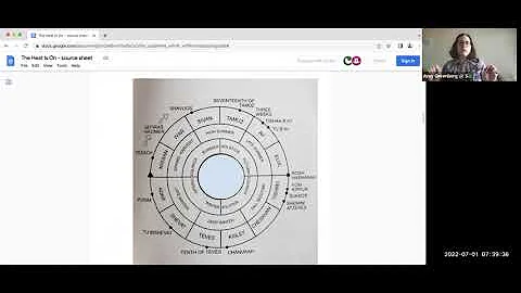 Women Teaching Torah for Rosh Chodesh: Amy Greenbe...