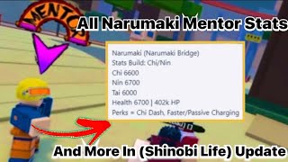 Mentors, Shindo Life Wiki