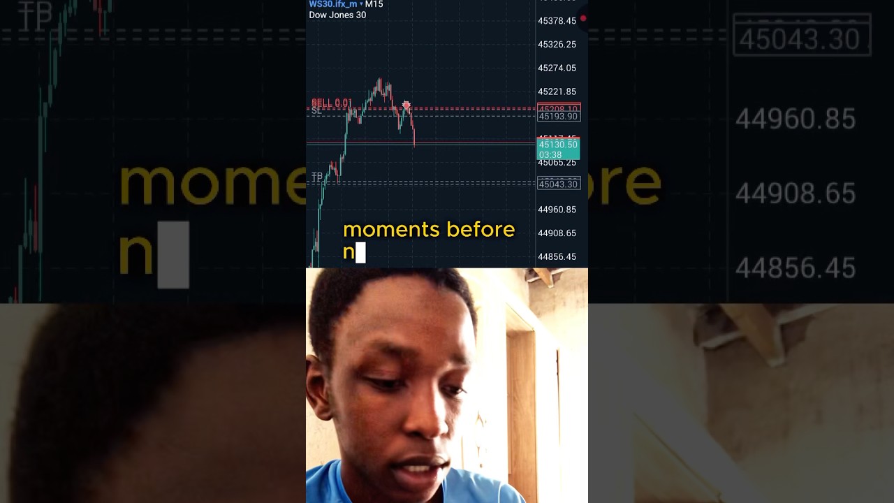 Growing small accounts in Forex 