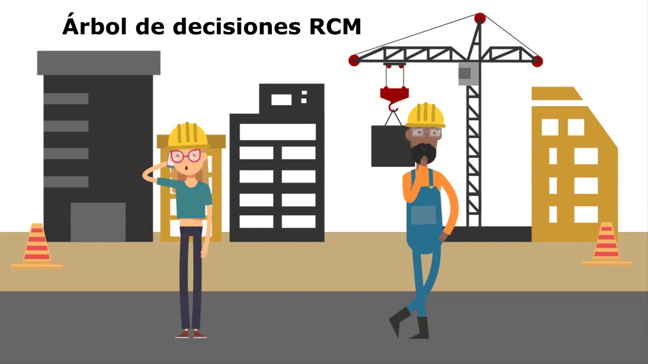 RCM o Mantenimiento centrado en confiabilidad