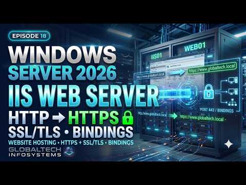 Windows Server 2026 IIS Tutorial Hindi Website Hosting, HTTPS, SSL/TLS, Bindings & Application Pools