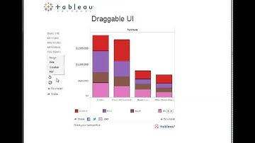 Fun with JQuery and the Tableau JavaScript UI