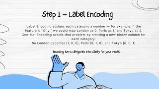 Feature Engineering & Encoding Categorical Data