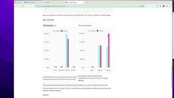 Flutter | Hive | NoSQL | 1.Hive Database Introduction