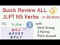 JLPT N5 ALL Verbs - 30 minutes quick review of the meaning and conjugation with pitch accent guide