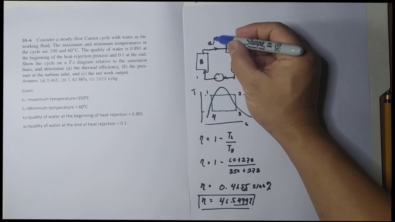 Carnot cycle example problem