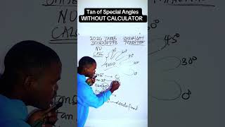 JAMB 2026—How to get Tan of Special Angles WITHOUT CALCULATOR ❌❌( Score 300+) #jamb #trigonometry