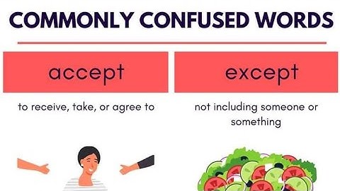 commonly confused words |accept/except| access/excess