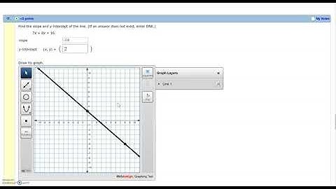 WebAssign Graphing Tool