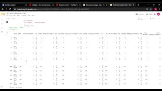 Predictive Analysis in Python