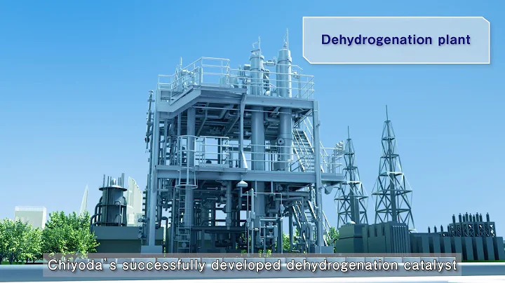 Chiyoda’s Hydrogen Supply Chain 2023 - 天天要闻