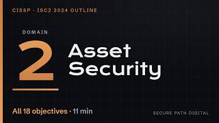 CISSP Domain 2: Asset Security — All 18 Objectives in 11 Minutes