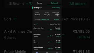 STOCK MARKET CRASH ?  || LIVE PORTFOLIO || 1 AUGUST 2022  || BIG PROFIT ?|| GROWW APP || BEAR MARKET