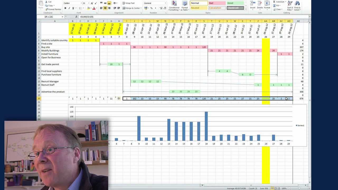 Gantt Chart Excel Youtube