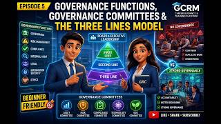 🎬 Episode 5 |Governance Functions, Governance Committees & The Three Lines Model-GRC Learning Series