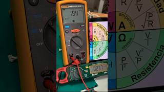 Cómo probar una celda peltier #Fluke1503 #Extech380492