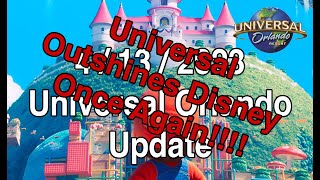 UOR Update 4/13/2023