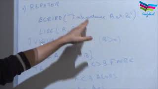 Les structures de contrôle itératives (chap5-partie3-App2) Pascal
