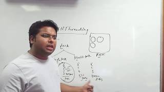 Multi Threading Part-1 | Introduction | Why Thread | Thread Vs Process Multi Threading Part 2 Introduction Why Thread Thread Vs Process