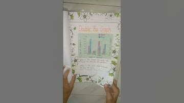 Maths project topic - food and nutrition
