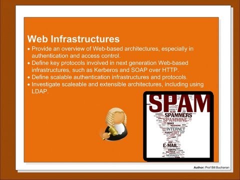 Intro to Sec. and Net. Forensics: 11 Web Infrastructures (HD)