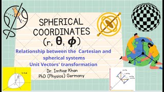 Relations between Spherical and Cartesian coordinate systems || Unit vector transformation ||
