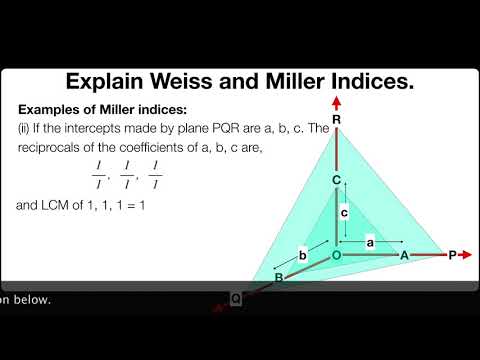 Explain Weiss and Miller Indices | Solid State | Physical Chemistry