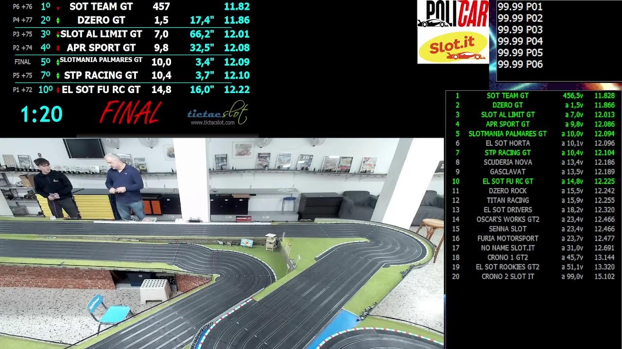 1ª CARRERA RESISBARNA - EL SOT MANGA VIERNES