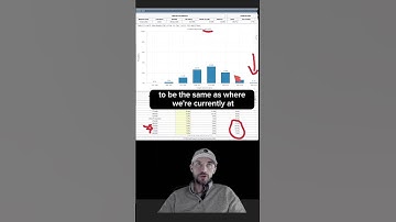 Interest Rates on the Decline: How the Fed