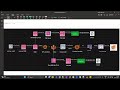 AWS Data Pipeline Project end to end | Part 5 | Event Driven |  Glue , Crawler , Athena