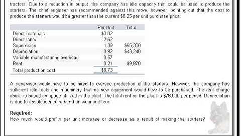 Incremental Analysis - Make or buy - E11-13 (Brewer 5e)