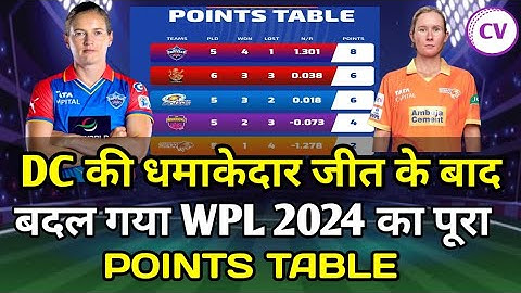 WPL 2024 Today Points Table | Latest Points Table After DC vs GG Match | Points table WPL 2024