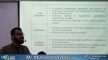 CAF-4-Sir-Asif-Lecture-75