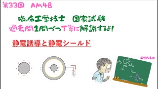 第33回AM問題48【臨床工学技士】国家試験の過去問解説だよ！